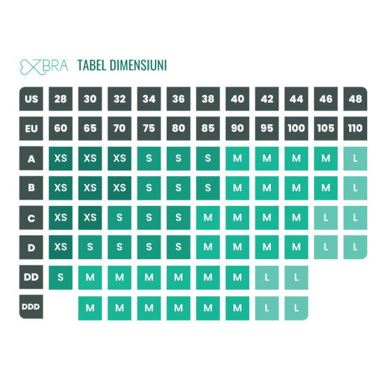 EZbra Pansament steril pentru sani, marimea L